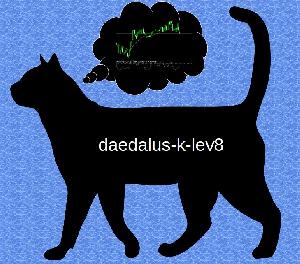 エンベロープ逆張りEA daedalus-k-lev8 自動売買