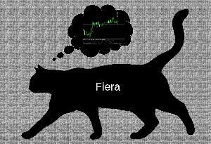 ボリンジャーバンド順張りEA Fiera 自動売買