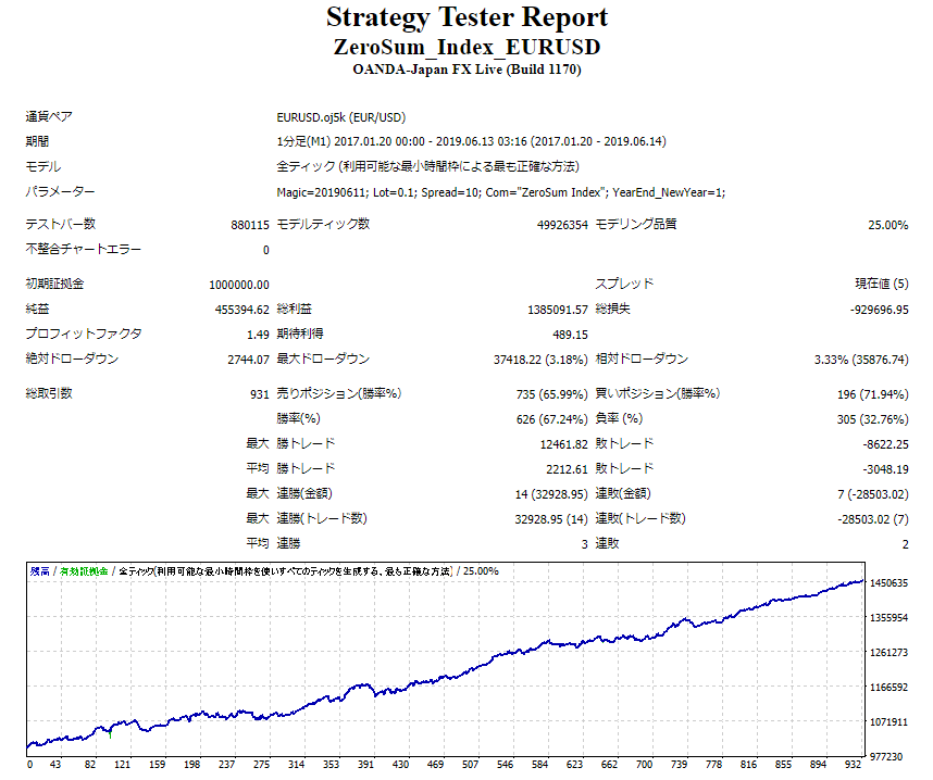 SP5.png