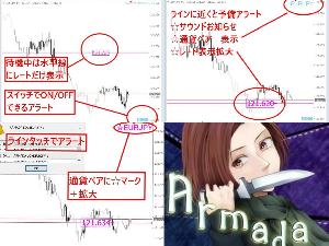 ΣROCKonARMADA　水平線アラート インジケーター・電子書籍