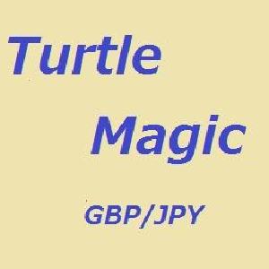 TurtleMagic_GY_15m_scal 自動売買