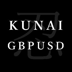 KUNAI_GBPUSD 自動売買