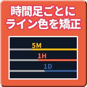 時間足でライン色を矯正【Mi_LineStyle】 インジケーター・電子書籍