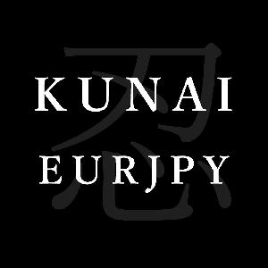 KUNAI_EURJPY 自動売買