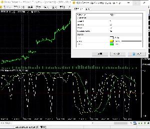 RCI_3Line_v130.mq4 for ForexTester2,ForexTester3,ForexTester4 インジケーター・電子書籍