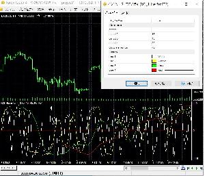 RCI 4Line  ForexTester2,ForexTester3,ForexTester4 用 インジケーター・電子書籍