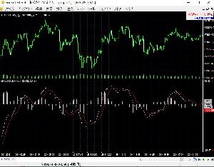 MACD+OsMA.mq4  for ForexTester2,ForexTester3,ForexTester4 インジケーター・電子書籍