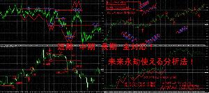 未来永劫続くトレード手法　昔からの分析法に回帰してFX取引に挑む為の戦略書 インジケーター・電子書籍