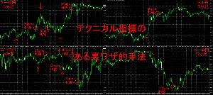 テクニカル指標のある裏ワザ的手法 インジケーター・電子書籍