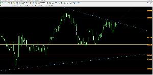 LineTrader インジケーター・電子書籍