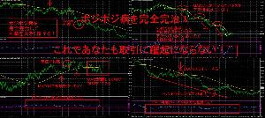 理想的なポジポジ病からの脱却！これであなたも取引に躍起にならない！ インジケーター・電子書籍