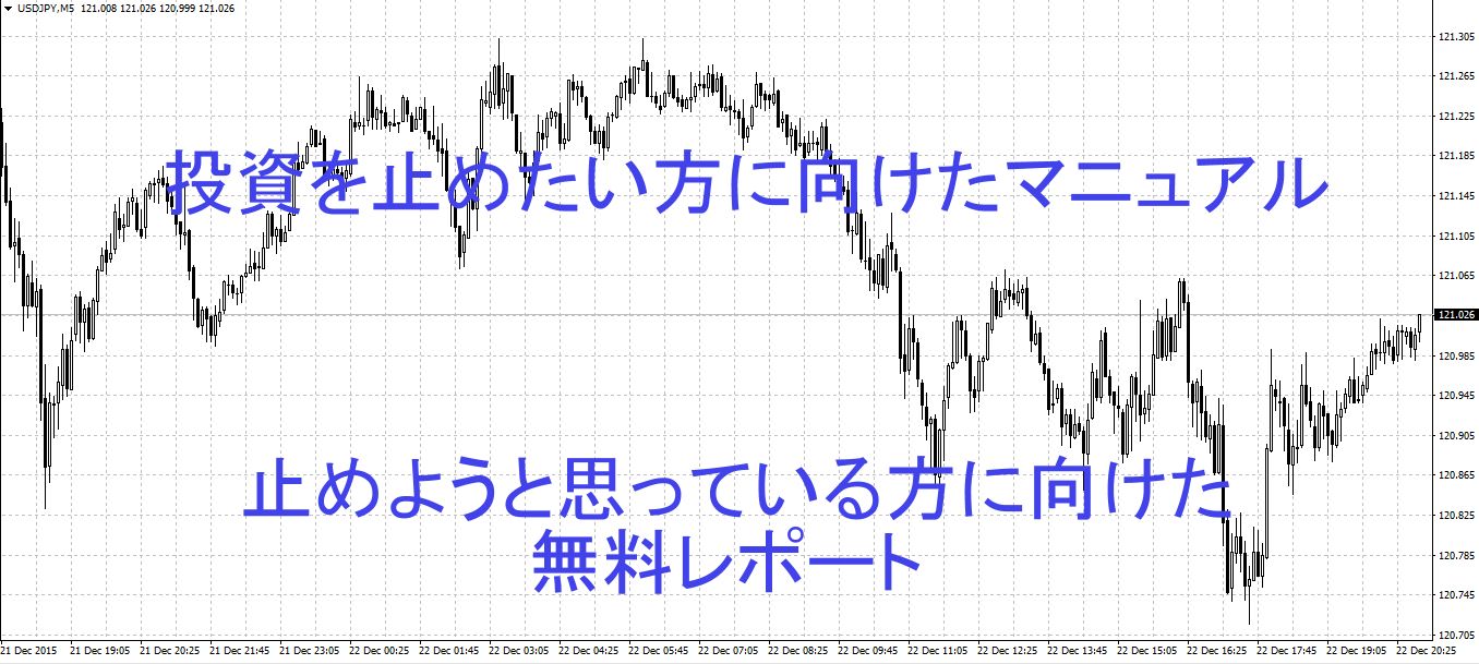 投資を止めたい方に向けたマニュアル インジケーター・電子書籍