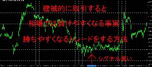 機械的に取引すると相場では負けやすくなる事実　勝ちやすくなるトレードをする方法 インジケーター・電子書籍
