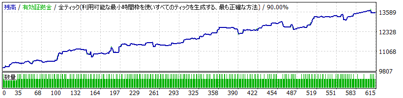 EURJPY10年.gif