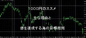 １０００円のススメ インジケーター・電子書籍