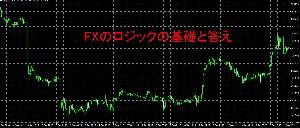 FXのロジックの基礎と答え インジケーター・電子書籍