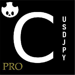 Panda-C_PRO_USDJPY_M15 自動売買