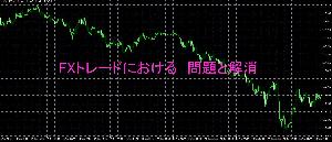 FXトレードにおける　問題と解消 インジケーター・電子書籍