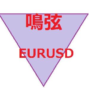 鳴弦_EURUSD 自動売買