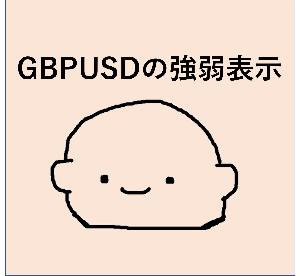 GBPUSDの通貨の強弱を表示！！KASE_GBPUSD_STRENGTH インジケーター・電子書籍