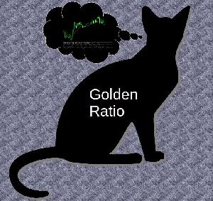 Golden Ratio 自動売買