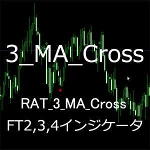 ForexTester用 3-MA-Cross インジケーター (FT2,FT3,FT4,FT5 対応) インジケーター・電子書籍