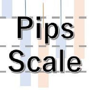 現在レートからの目盛線をリアルタイムで表示「PipsScale」 インジケーター・電子書籍