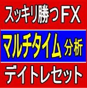 ◆マルチタイム分析デイトレセット！ インジケーター・電子書籍