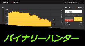 『バイナリーハンター』究極の順張り手法 インジケーター・電子書籍