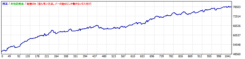 ダイバー5表AUDUSD5ｍ.gif