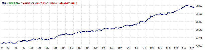 ダイバー5表EURGBP5ｍ.gif