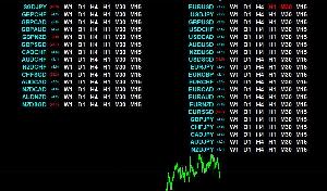 ドラスト専用全通貨検索インジケーター インジケーター・電子書籍