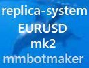 mmbotmaker-replica-system-mk2 自動売買