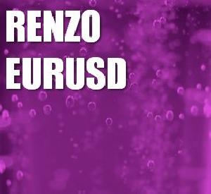 RENZO_EURUSD 自動売買