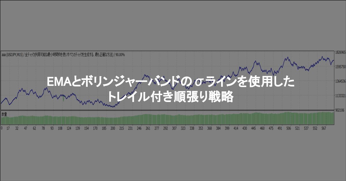 EMABreakTrendFollow 自動売買