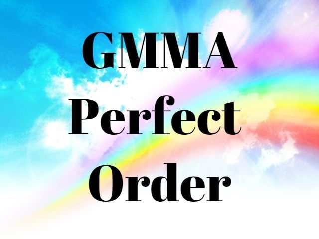 GMMA Perfect Ｏrderインジケーター Indicators/E-books