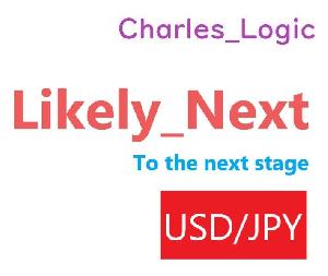 Likely_NEXT_USDJPY 自動売買