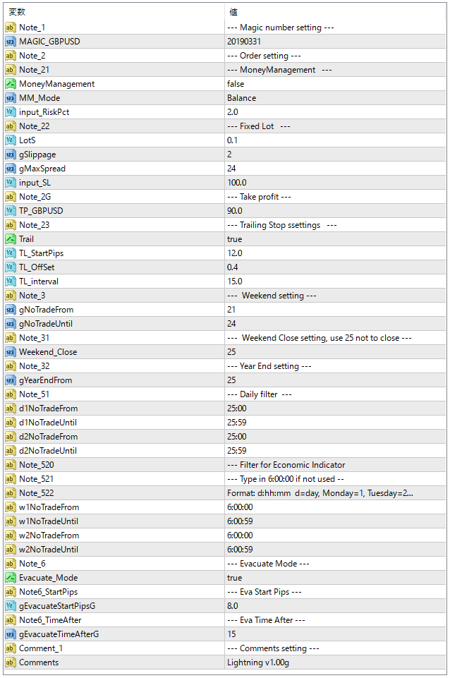 Lightning v1 parameters.PNG