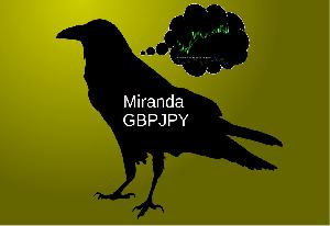 Miranda_GBPJPY 自動売買