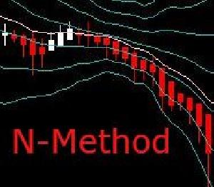 N-Method インジケーター・電子書籍