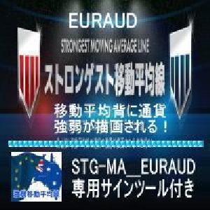 専用サインツール付き！ストロンゲスト移動平均線！EURAUD インジケーター・電子書籍