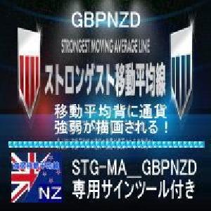 専用サインツール付き！ストロンゲスト移動平均線！GBPNZD インジケーター・電子書籍