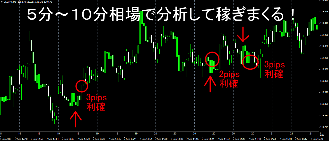 fx10mintradesample.png