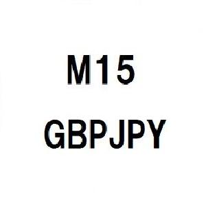 Morning_M15_GBPJPY 自動売買