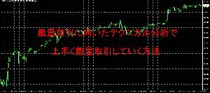 裁量取引に向いたテクニカル分析で上手く裁量取引していく方法 インジケーター・電子書籍
