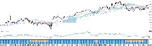 ※コラボ商品スキャルピングサインインジケーター（5分足15分足のデイトレ、1時間足のゆったりとしたトレードでも使えます） インジケーター・電子書籍