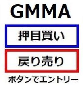 GMMA押目買いボタン、GMMA戻り売りボタン  インジケーター・電子書籍