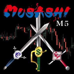 MUSASHI_EURUSD_M5　&　MUSASHI_GBPUSD_M5　 インジケーター・電子書籍