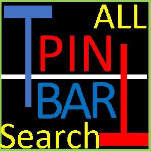 PinbarSearch インジケーター・電子書籍