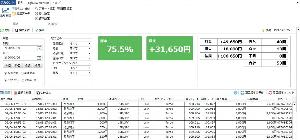 【無料期間付き！】1万円で使えるバイナリ―オプション自動売買ツールの情報 インジケーター・電子書籍